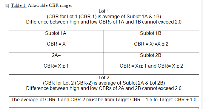 CC2 Phase IV img7